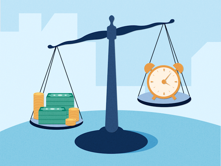 Career & Finance Problems